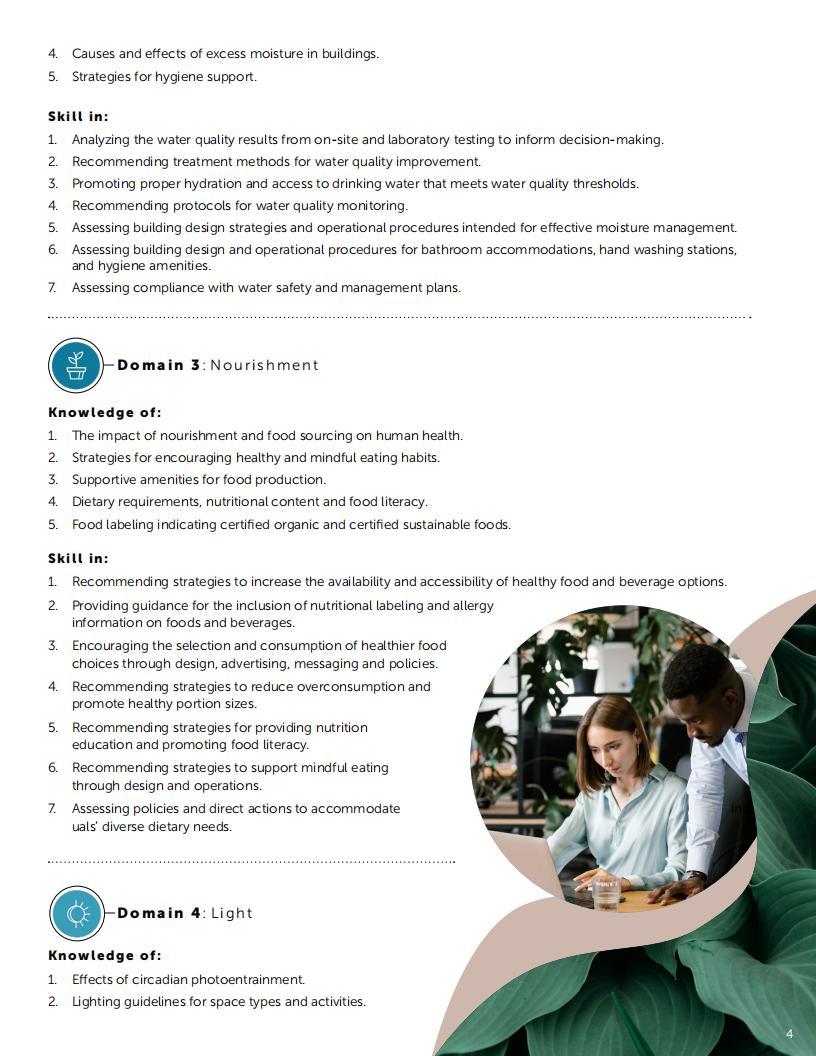 考试指引文件well-ap-examp-prep-pdf-v4.pdf（WELL AP 候选人手册）