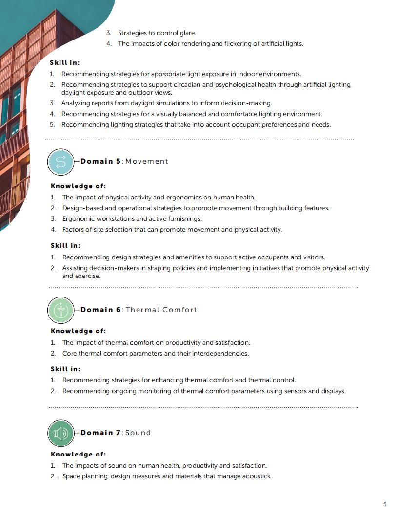 考试指引文件well-ap-examp-prep-pdf-v4.pdf（WELL AP 候选人手册）