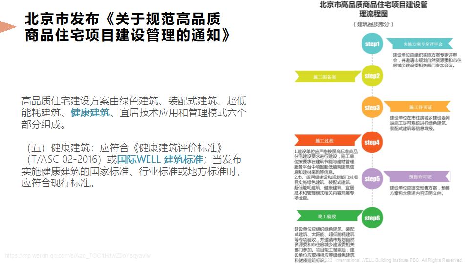 well v2ppt讲解（含考试注意事项）