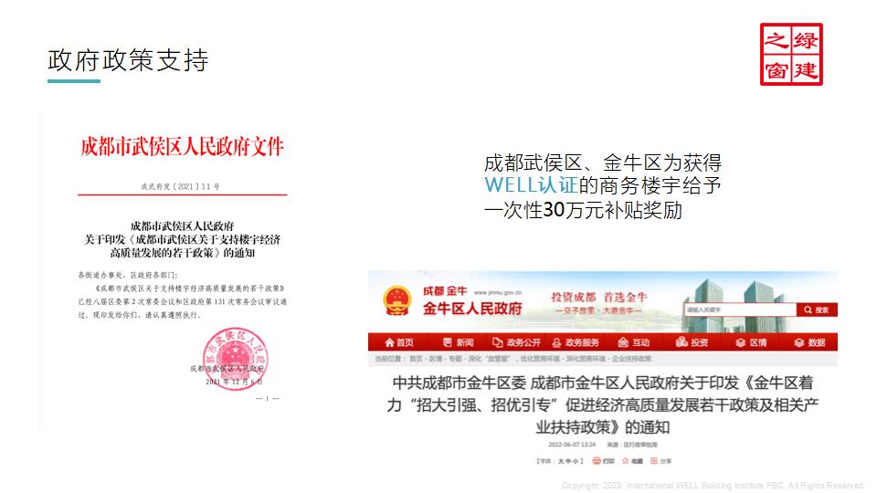 well v2ppt讲解（含考试注意事项）