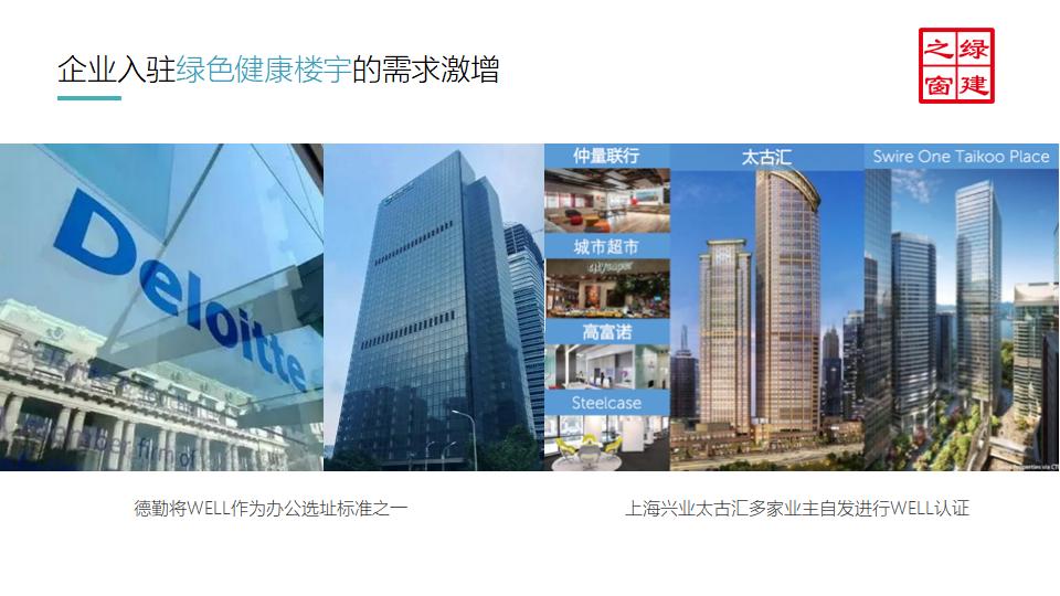 well v2ppt讲解（含考试注意事项）