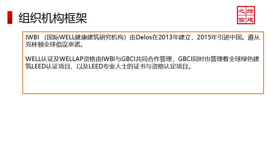 well v2ppt讲解（含考试注意事项）