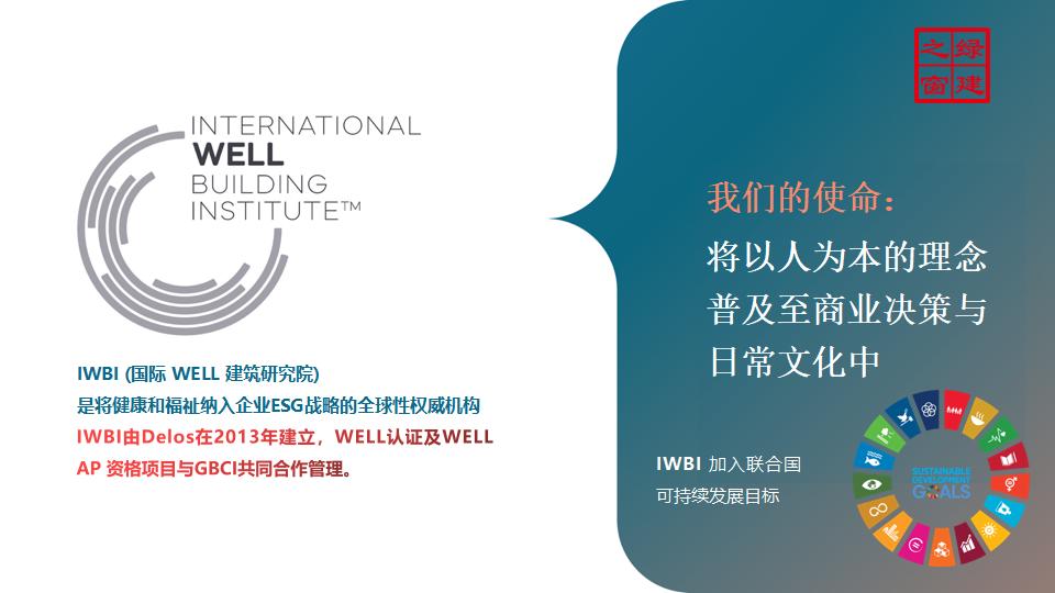 well v2ppt讲解（含考试注意事项）