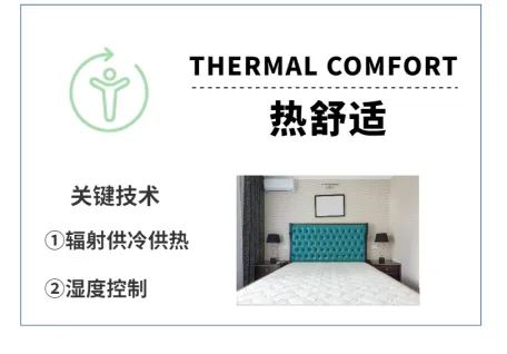 带你了解WELL认证