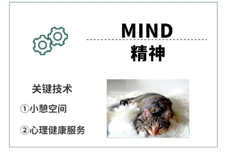 带你了解WELL认证