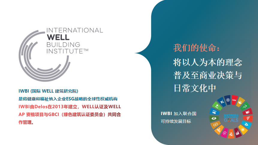 祝贺上海LEED项目实战培训班和 上海WELL AP证书培训班成功举办