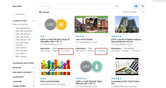 如何维护你的 LEED AP / WELL  AP资质？