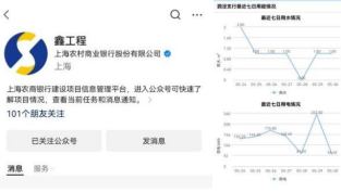 【项目案例】上海市绿色银行示范网点：上海农商银行泗泾支行