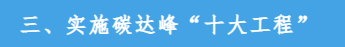 《济南市碳达峰工作方案》