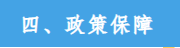 《济南市碳达峰工作方案》