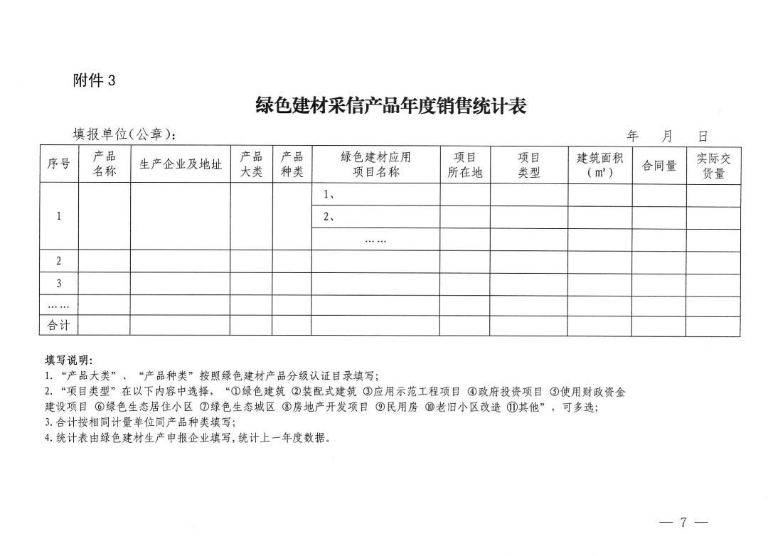 陕西省第二批绿色建材采信入库申请工作的通知
