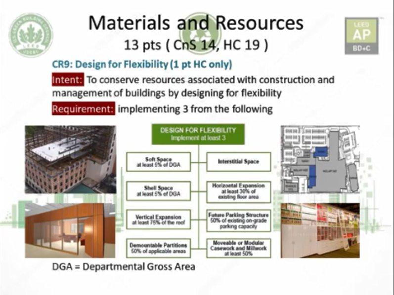LEED GA/AP V4 得分点串讲-08Materials and Resources PART 2.mp4