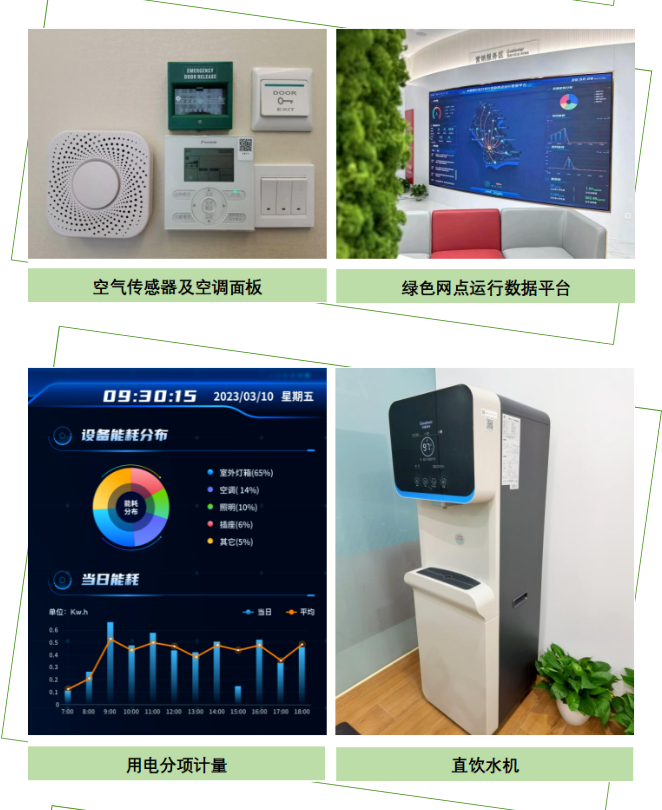 【项目案例】上海市绿色银行示范网点：中国银行虹口支行