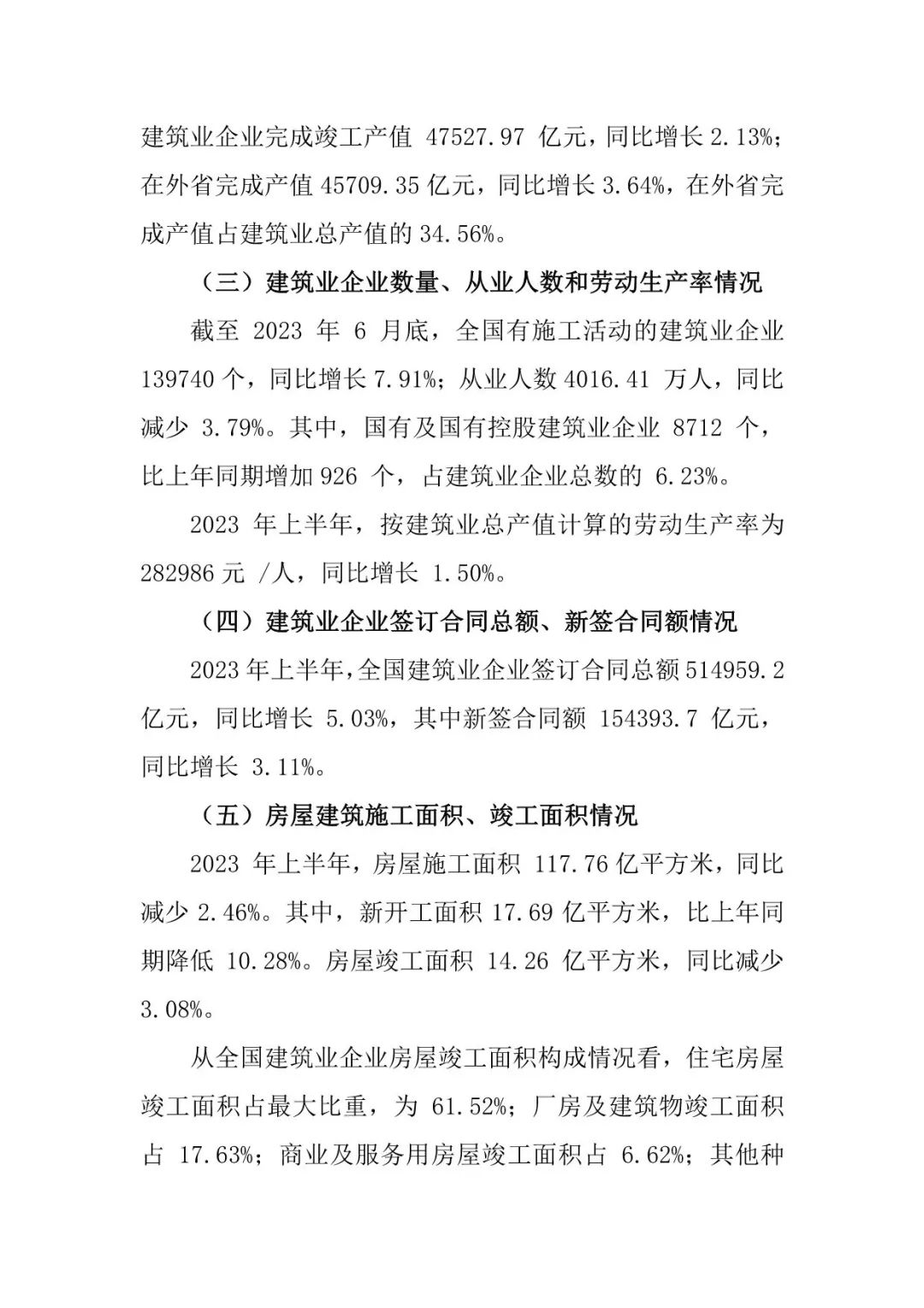 2023年上半年建筑业发展统计分析