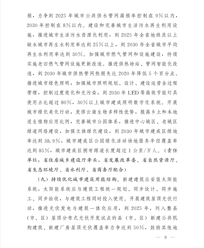 关于印发云南省城乡建设领域碳达峰实施方案的通知