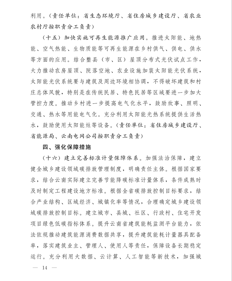 关于印发云南省城乡建设领域碳达峰实施方案的通知