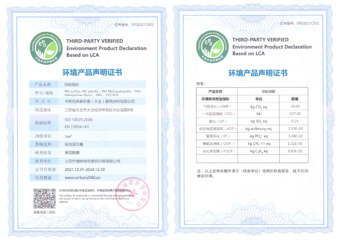 全国碳足迹政策、补贴总结（截至2023年9月）