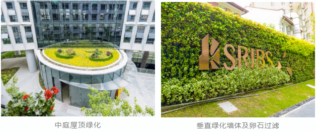 “4.0版本”绿色生态零碳建筑实践的标杆！上海建科徐汇科技园