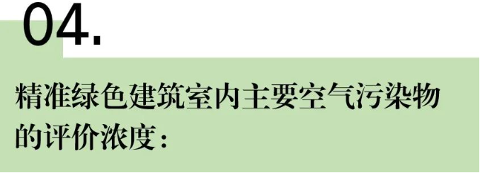 专业解读：2019《绿色建筑评价标准》修订意见
