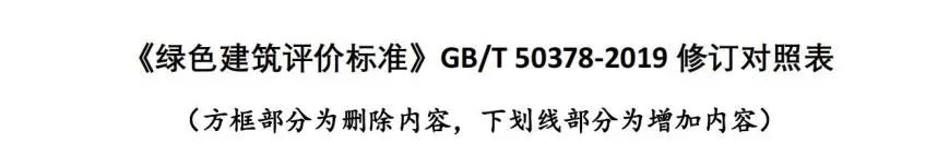 专业解读：2019《绿色建筑评价标准》修订意见