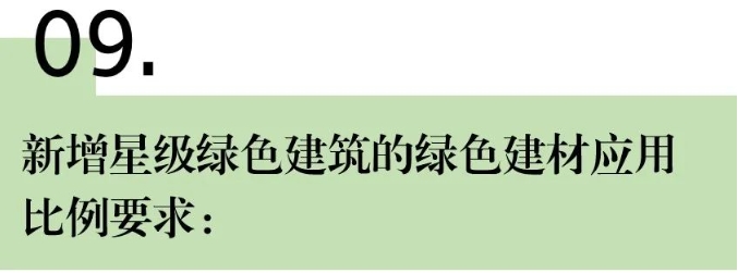 专业解读：2019《绿色建筑评价标准》修订意见