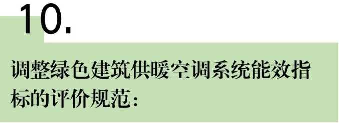 专业解读：2019《绿色建筑评价标准》修订意见