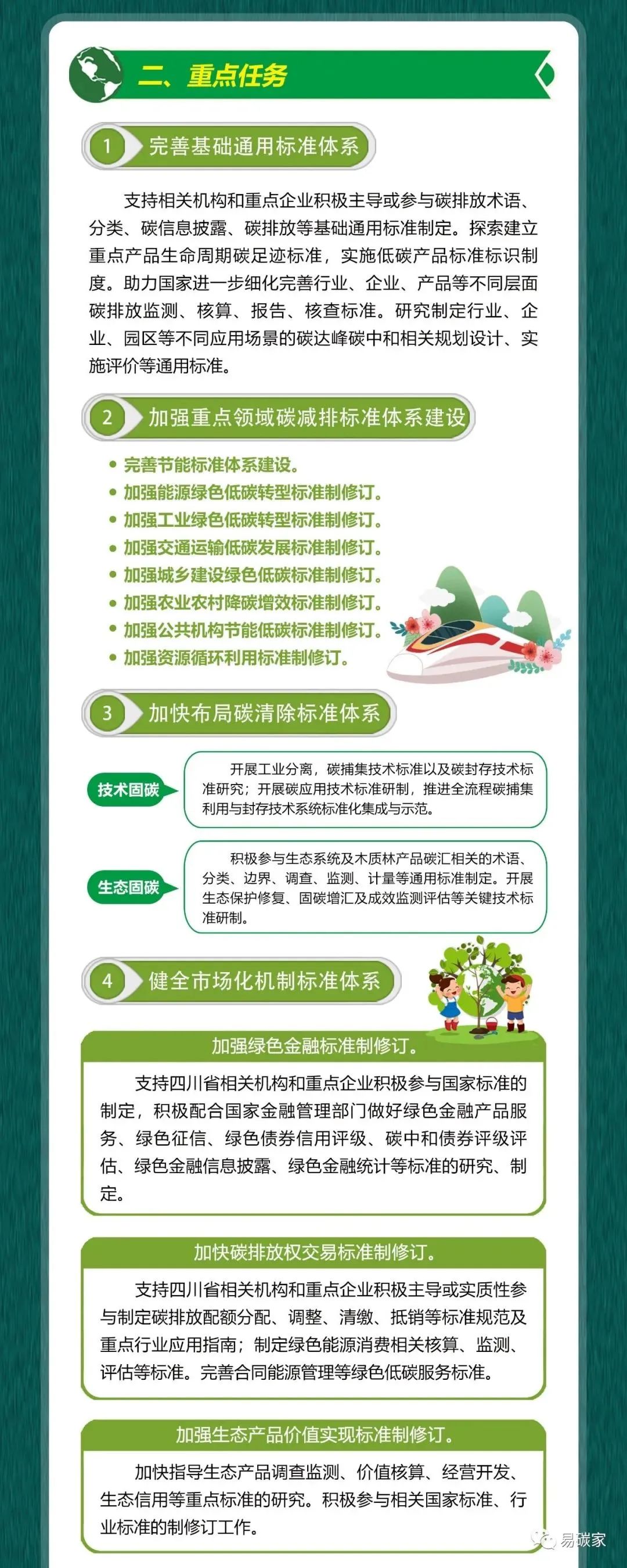 四川9部门联合发布实施方案--建立健全碳达峰碳中和标准计量体系