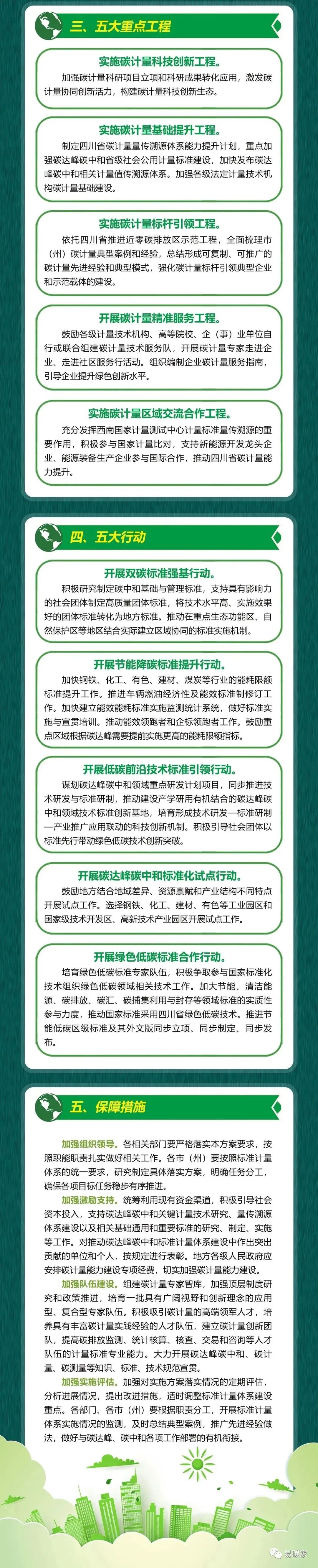 四川9部门联合发布实施方案--建立健全碳达峰碳中和标准计量体系
