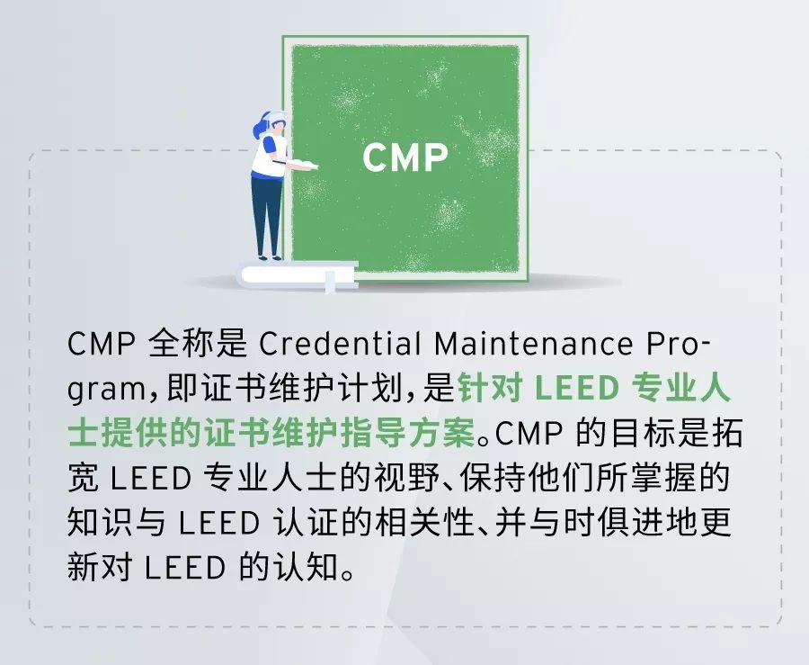 LEED 专业人士进阶之路（下）| 知书达 LEED