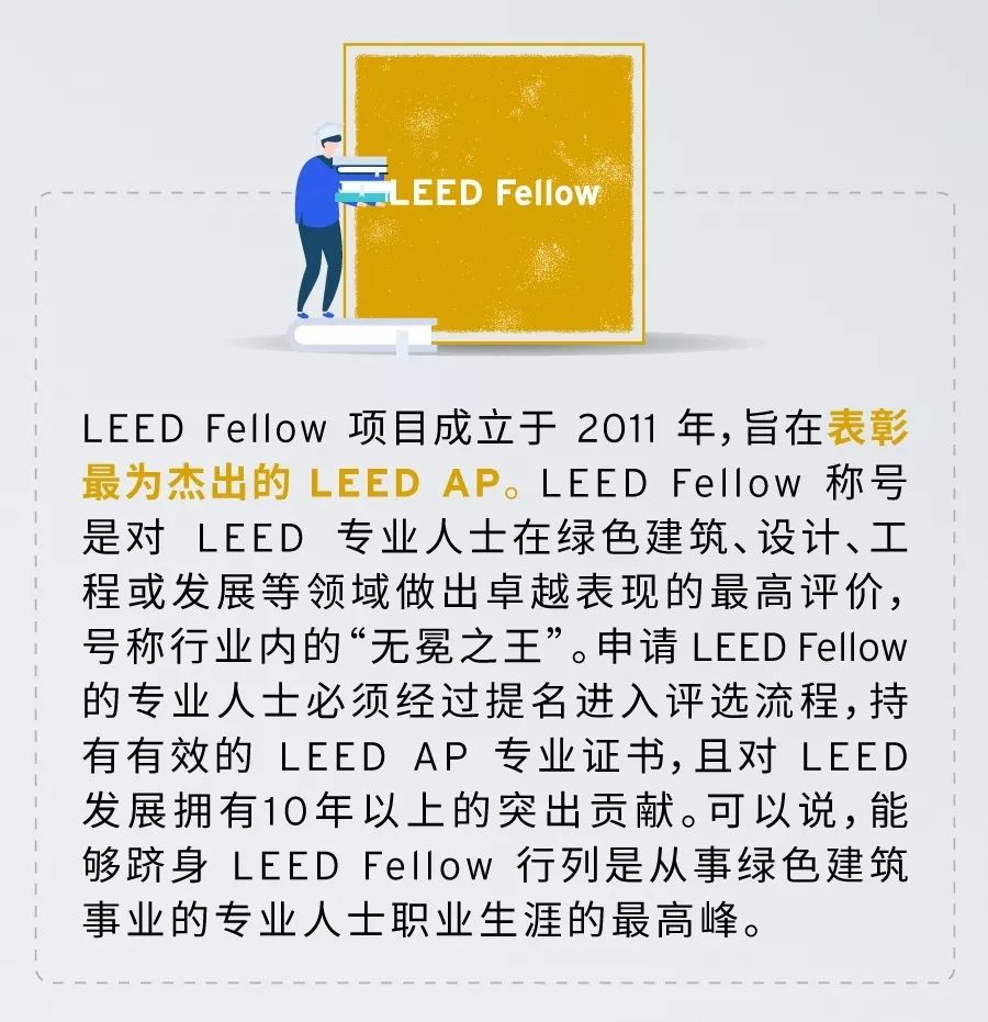 LEED 专业人士进阶之路（下）| 知书达 LEED