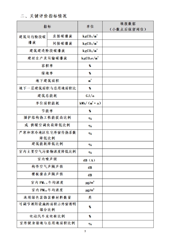 新疆关于做好自治区绿色建筑标识申报工作相关事宜的通知