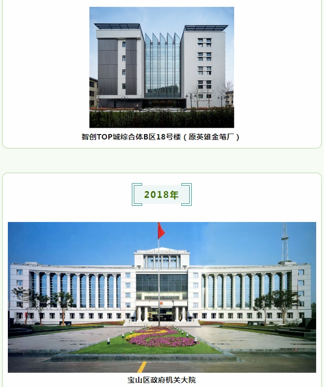 关于开展2023年度上海市既有建筑绿色低碳更新改造评定工作的通知