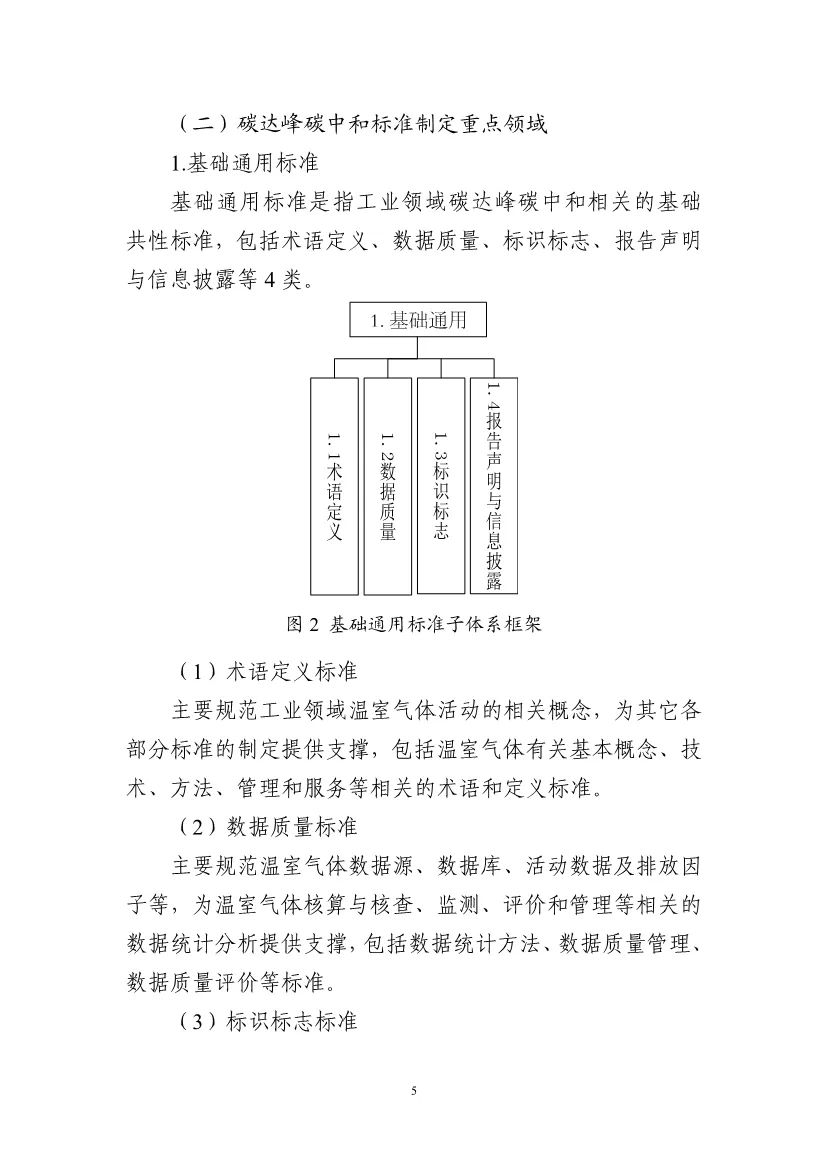 工业和信息化部办公厅关于印发工业领域碳达峰碳中和标准体系建设指南的通知