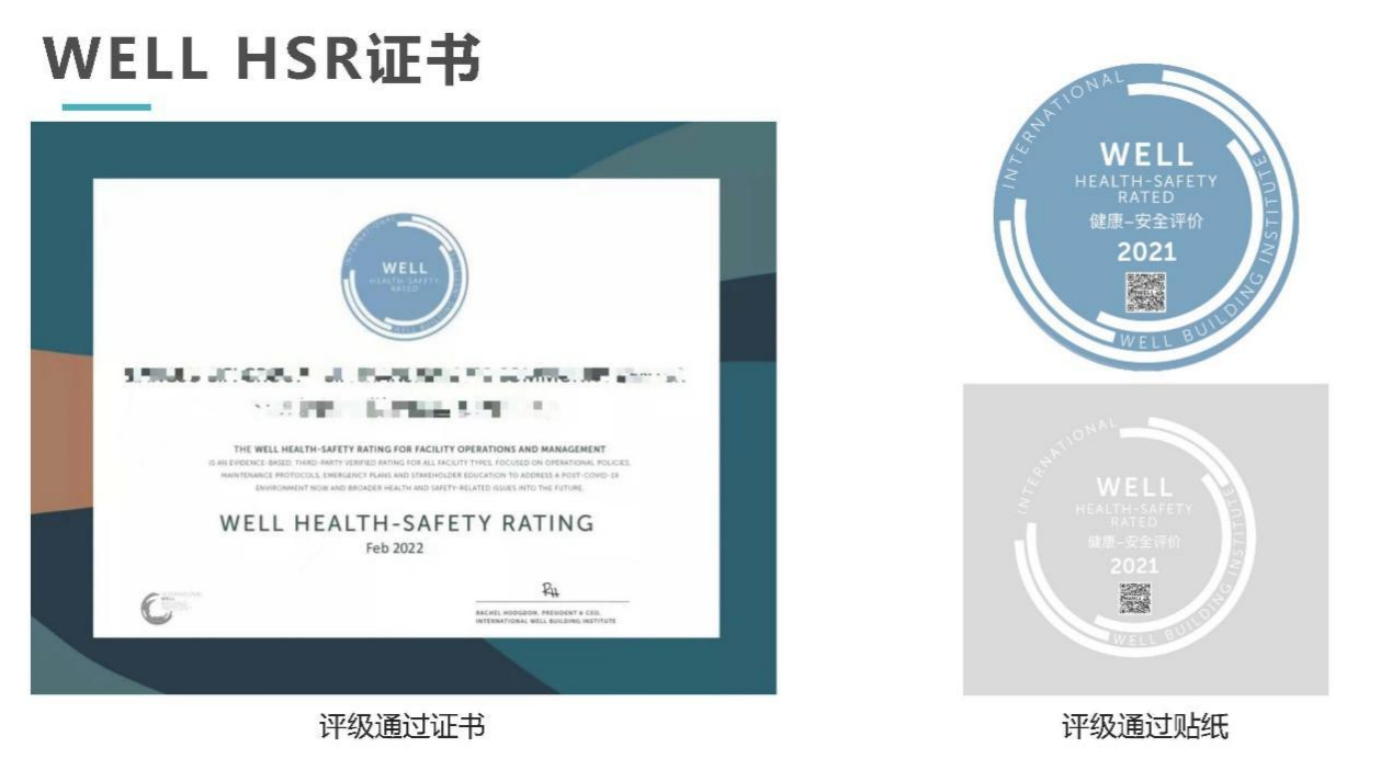 健康建筑WELL体系整体介绍