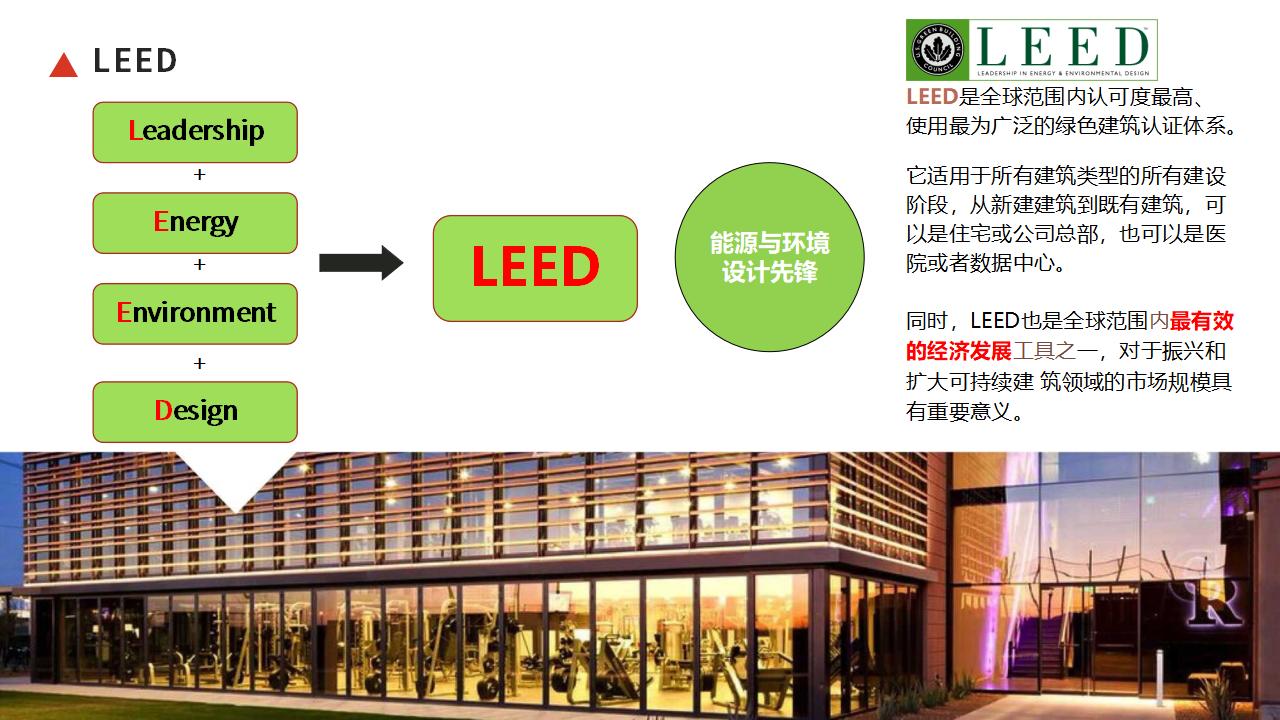 【LEED】了解一下什么是LEED认证？