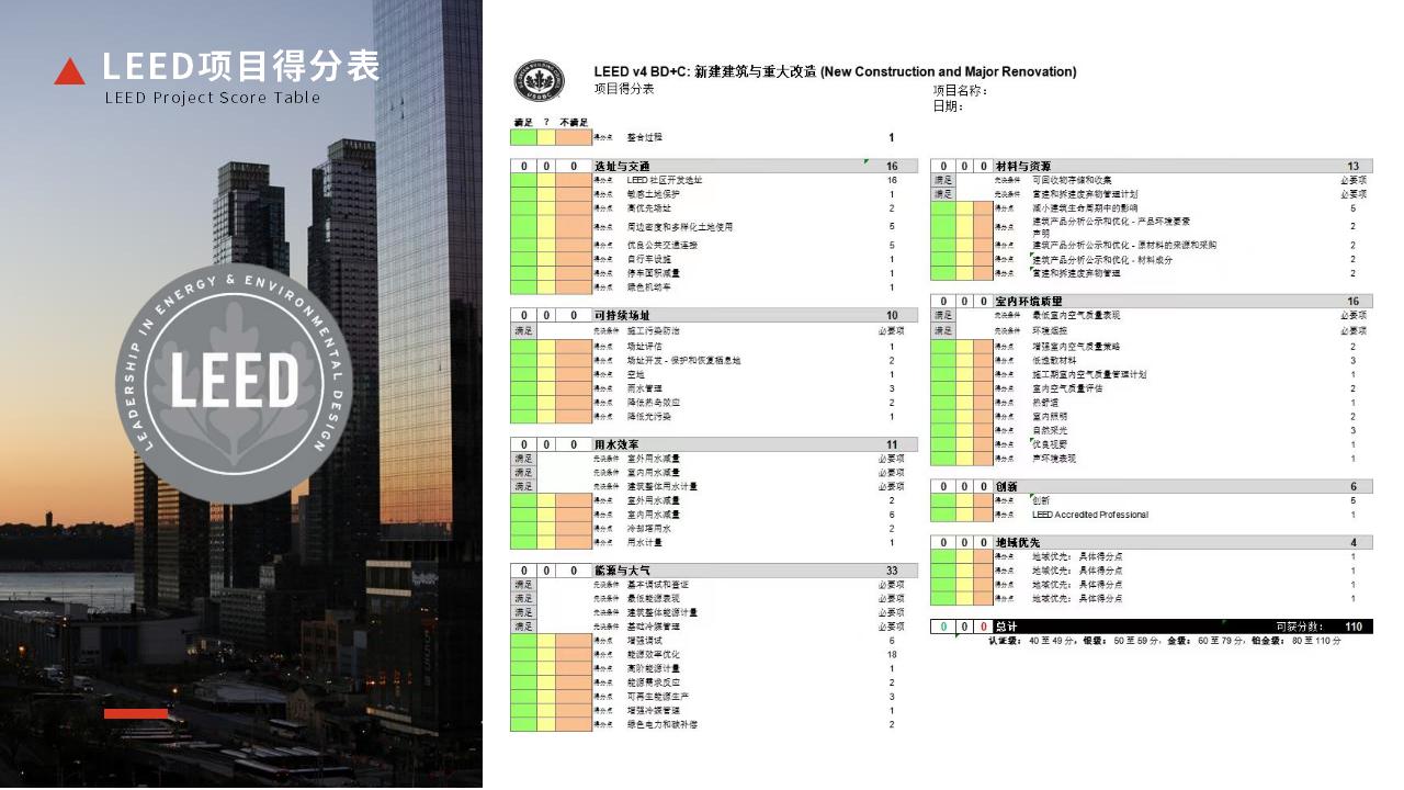 美国绿色建筑-LEED项目认证服务流程