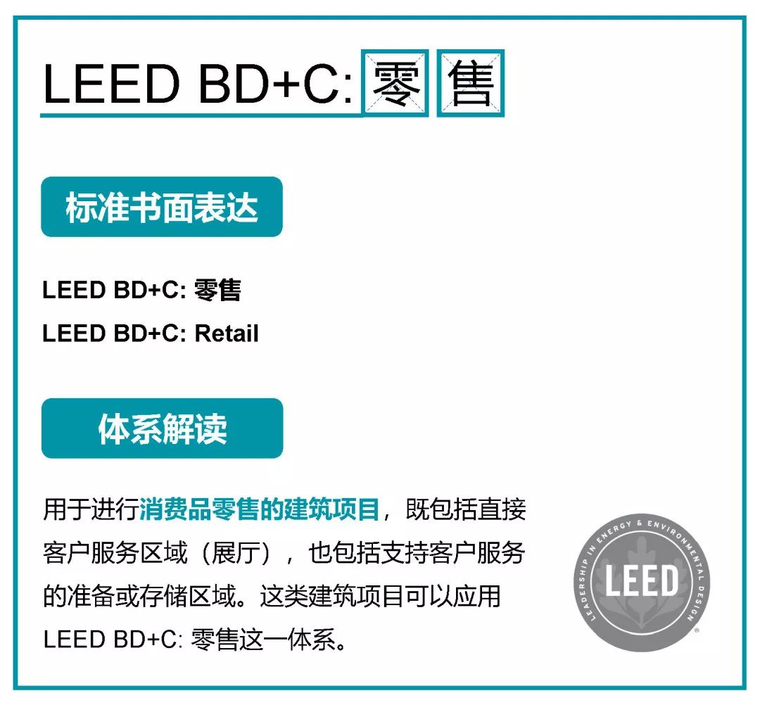 一文看懂LEED所有认证体系 ｜ 知书达LEED