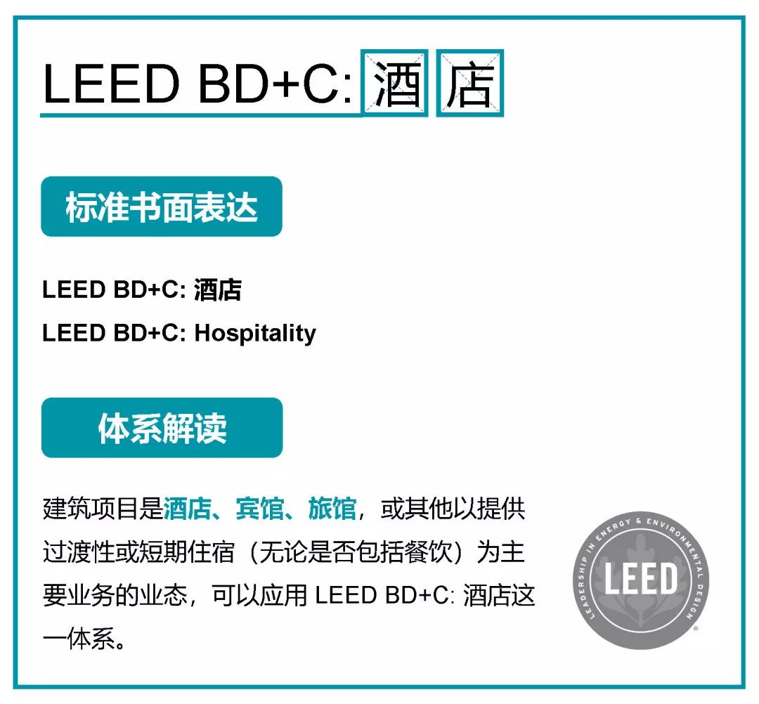一文看懂LEED所有认证体系 ｜ 知书达LEED