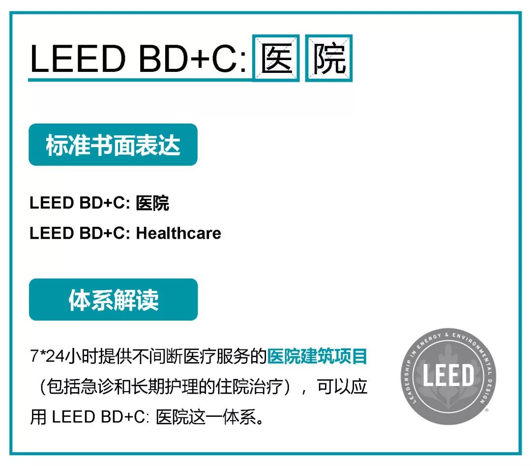 一文看懂LEED所有认证体系 ｜ 知书达LEED