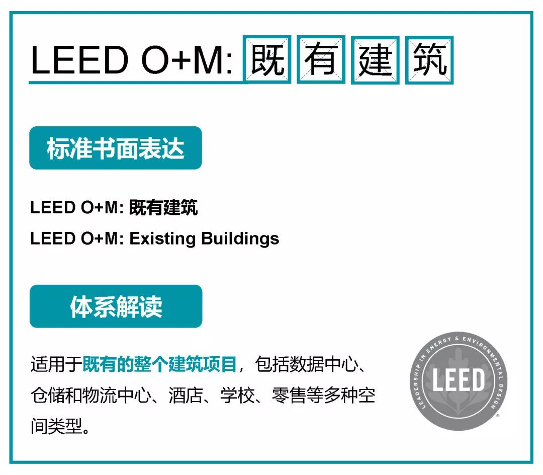 一文看懂LEED所有认证体系 ｜ 知书达LEED