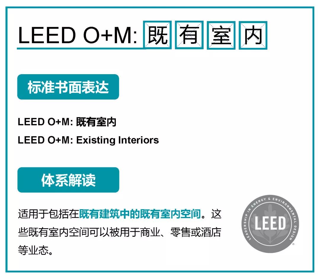一文看懂LEED所有认证体系 ｜ 知书达LEED