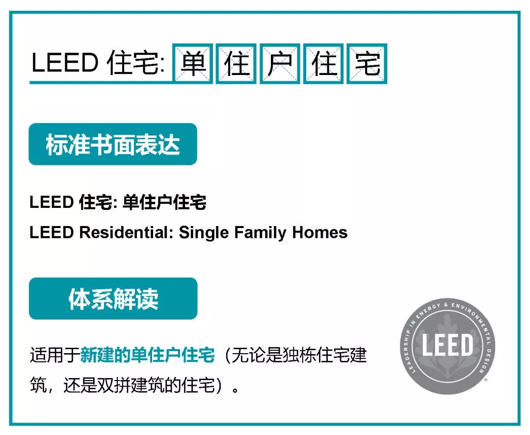 一文看懂LEED所有认证体系 ｜ 知书达LEED