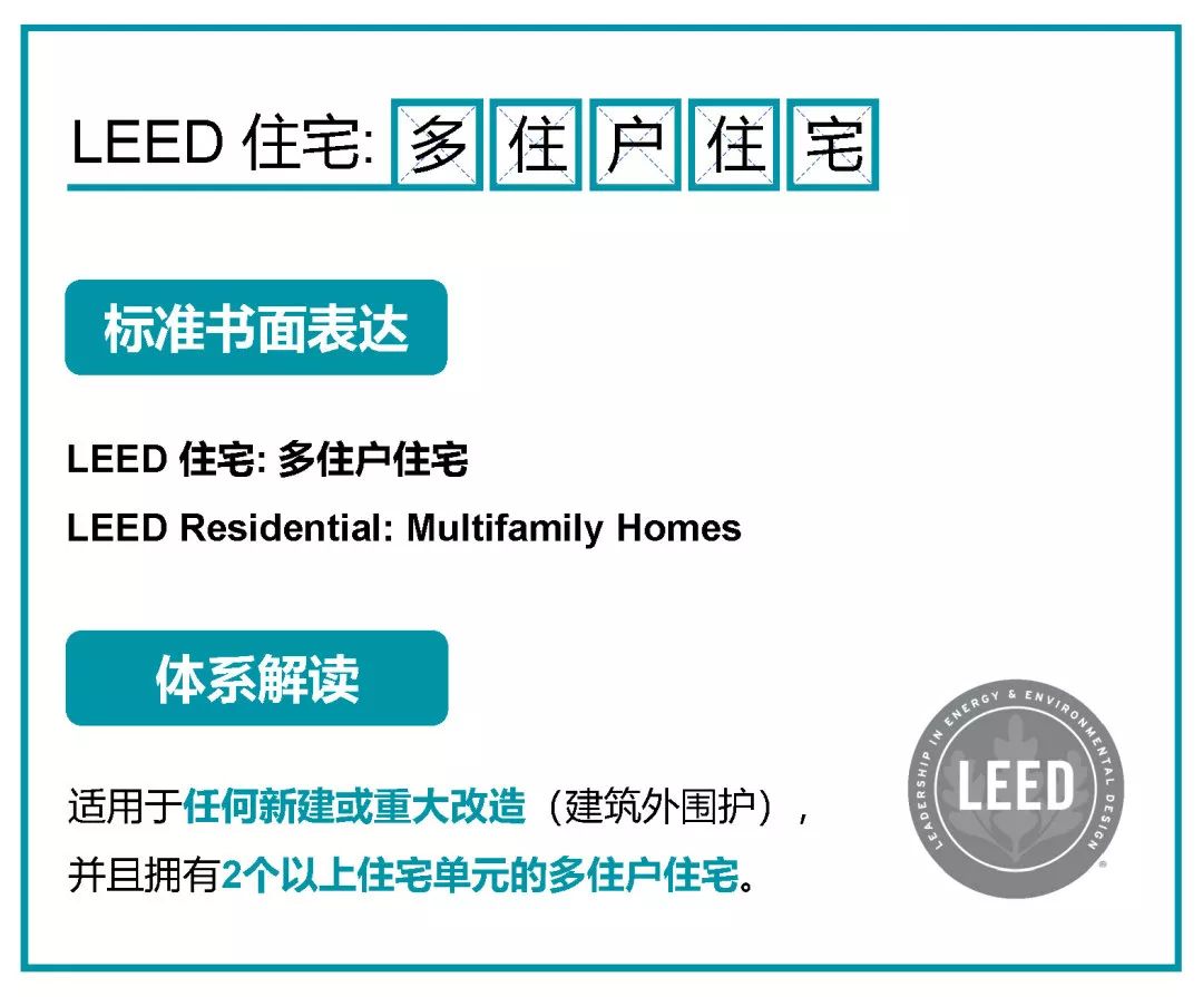 一文看懂LEED所有认证体系 ｜ 知书达LEED