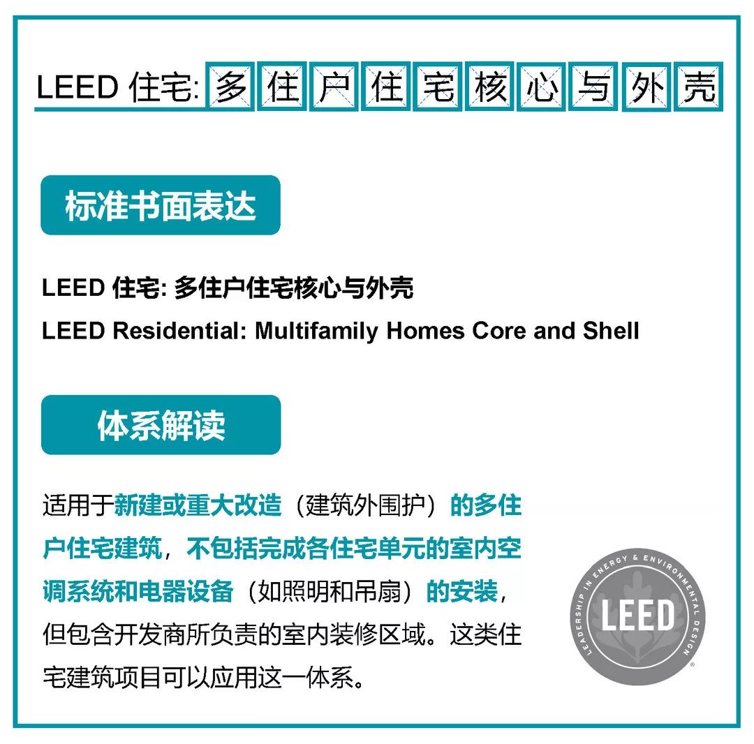 一文看懂LEED所有认证体系 ｜ 知书达LEED