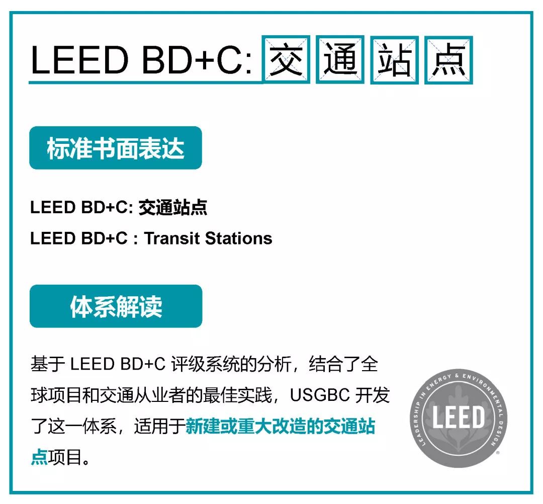 一文看懂LEED所有认证体系 ｜ 知书达LEED