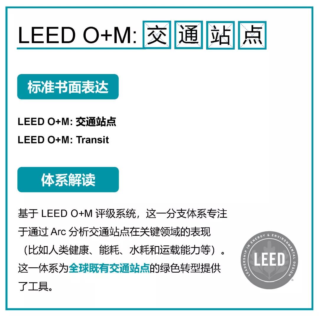 一文看懂LEED所有认证体系 ｜ 知书达LEED