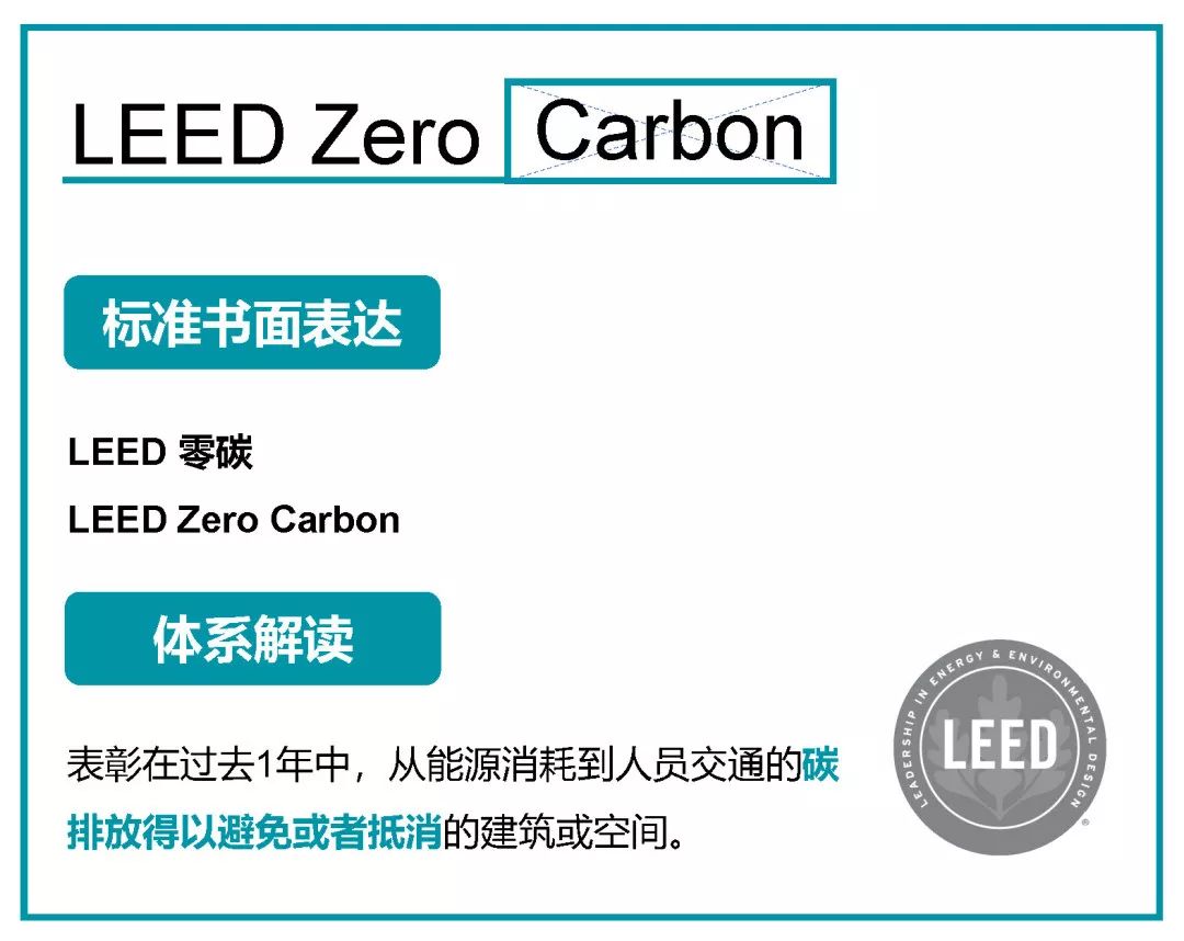 一文看懂LEED所有认证体系 ｜ 知书达LEED