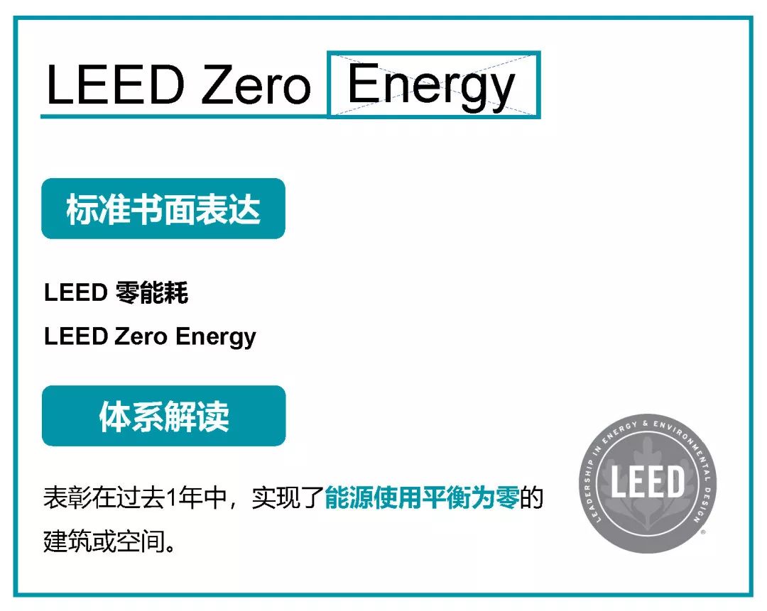 一文看懂LEED所有认证体系 ｜ 知书达LEED