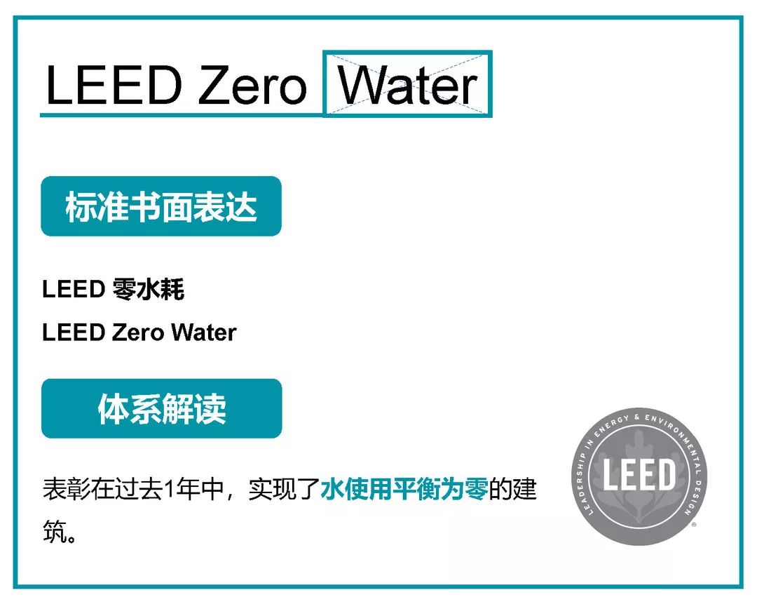 一文看懂LEED所有认证体系 ｜ 知书达LEED