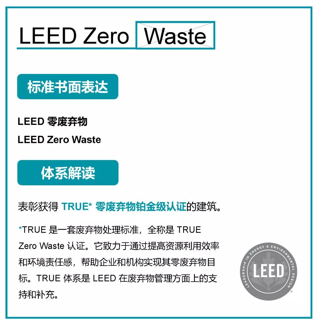 一文看懂LEED所有认证体系 ｜ 知书达LEED